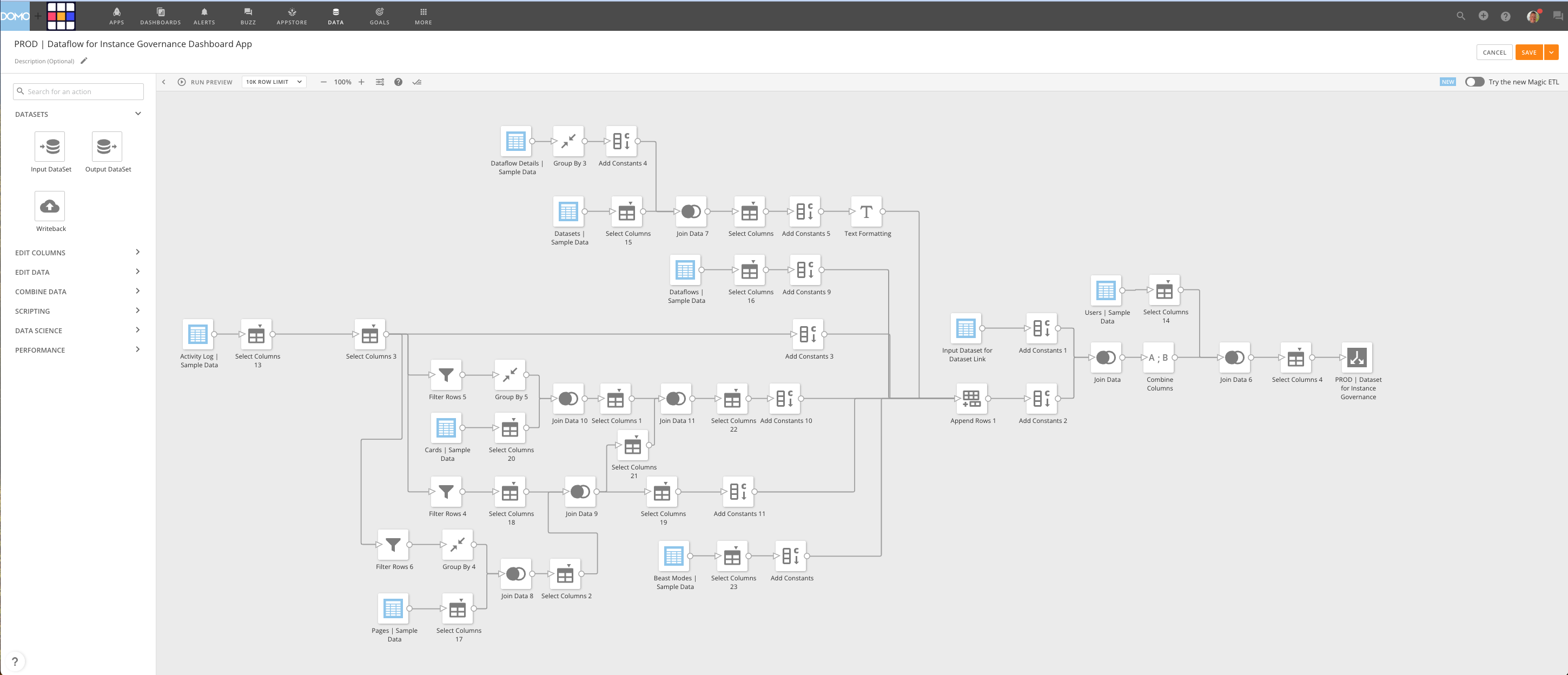 Domo Dashboard & ETL Automation System